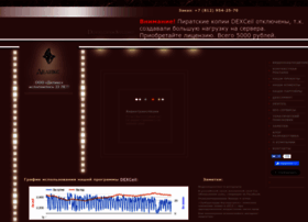 Delics.ru thumbnail