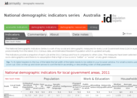 Demographic-indicators.id.com.au thumbnail