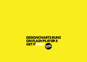 Designcharts.com thumbnail