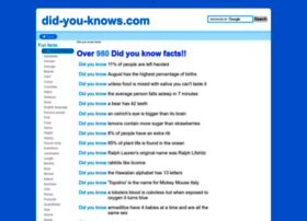 Did-you-knows.com thumbnail