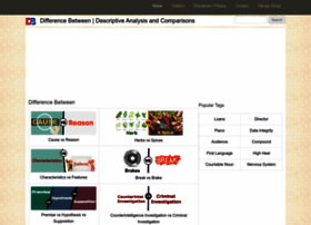 Differencebetween.info thumbnail Differencebetween.info thumbnail