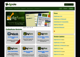 Dignuke.com thumbnail