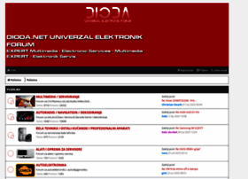 Dioda.net thumbnail Dioda.net thumbnail