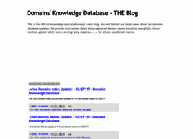 Domainsknowledgedatabase-theblog.blogspot.com thumbnail
