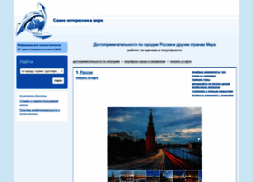 Dostoprimechatelnosti-online.ru thumbnail