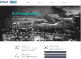 Doweng.com thumbnail