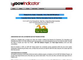 Dowindicator.com thumbnail