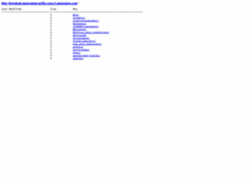 Download.opencontent.netflix.com thumbnail