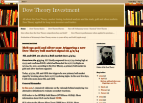 Dowtheoryinvestment.com thumbnail