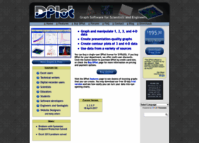 sigmaplot.co.uk at WI. Data Analysis and Visualization Software ...