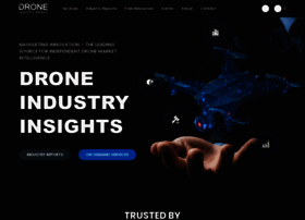 Droneii.com thumbnail