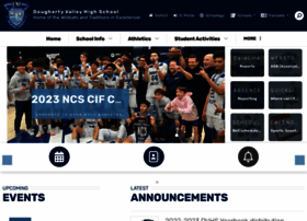 Dvhigh.net thumbnail