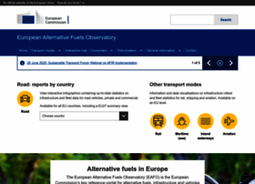 Eafo.eu thumbnail