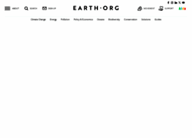 Earth.org thumbnail