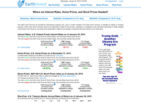 Earthinvest.net thumbnail