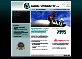 Ecco gregory 2025