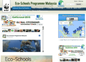 Eco-schools.wwf.org.my thumbnail