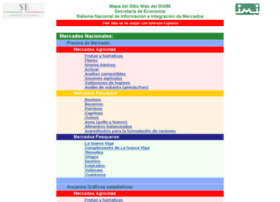 Economia-sniim.gob.mx thumbnail