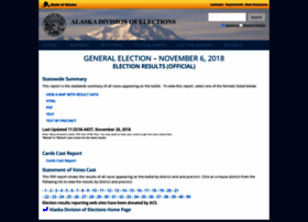 Elect.alaska.net thumbnail