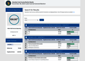 Electionnight.cookcountyclerkil.gov thumbnail
