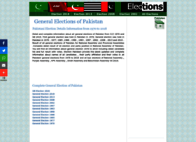 Electionpakistani.com thumbnail