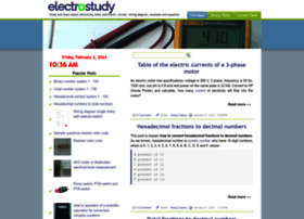 Electrostudy.com thumbnail