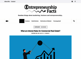 Entrepreneurshipfacts.com thumbnail