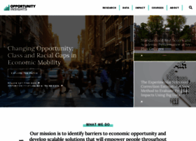 Equality-of-opportunity.org thumbnail