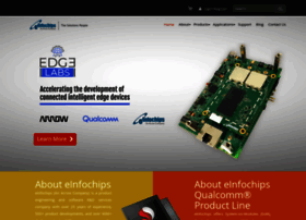 Eragon.einfochips.com thumbnail