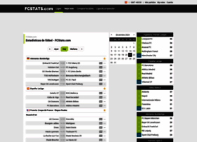 Es.fcstats.com thumbnail