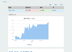 Estarts.cn thumbnail