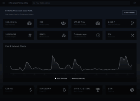 Etc.solopool.org thumbnail