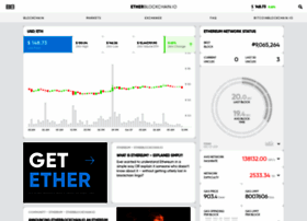 Etherblockchain.io thumbnail