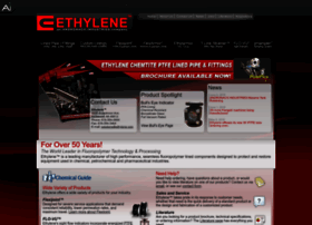 Ethylene.com thumbnail