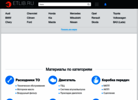 Etlib.ru thumbnail Etlib.ru thumbnail