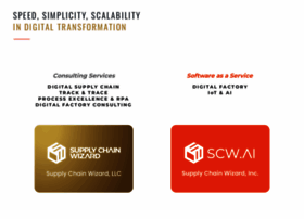 Eu.supplychainwizard.com thumbnail