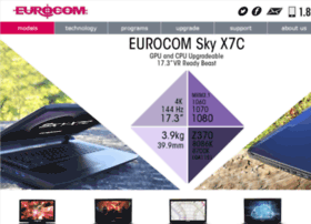 Eurocom.ca thumbnail