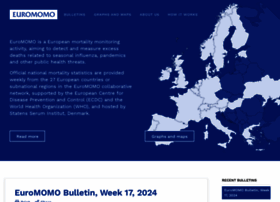 Euromomo.eu thumbnail