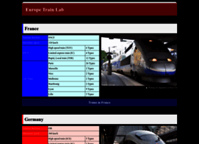 Europe-train-lab.com thumbnail