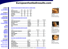 Europeanfootballresults.com thumbnail