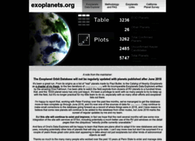 Exoplanets.org thumbnail