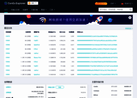 Explorer.coinex.com thumbnail