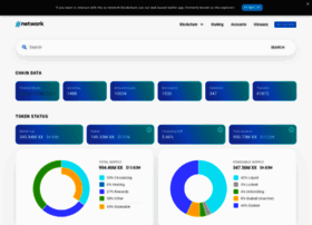 Explorer.xx.network thumbnail