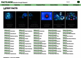 Facts36.com thumbnail
