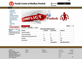 Familycourts.mphc.gov.in thumbnail