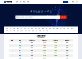 Fangjia.gotohui.com thumbnail