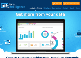 Farointelligence.com thumbnail