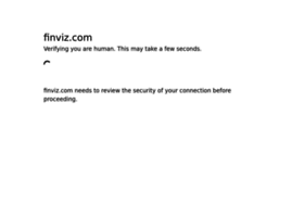 Finviz.com thumbnail