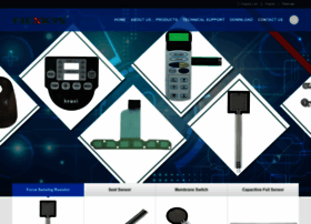 Flexkpd.com thumbnail