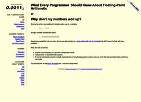 Floating-point-gui.de thumbnail